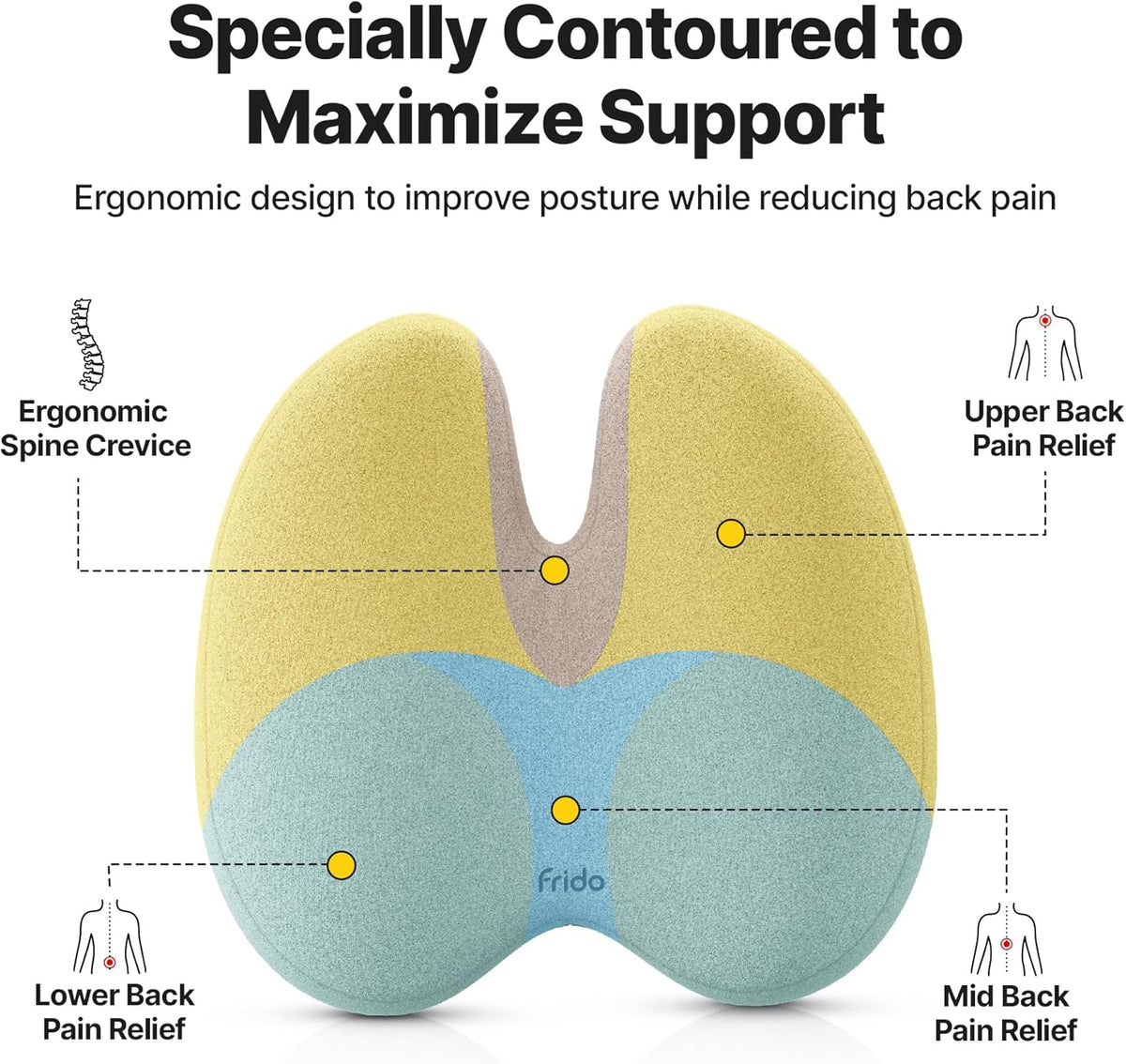 Ultimate Pro Recovery Cushions