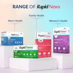 UTI Home Detection Test Kit By Mankind| Easy-to-Use Urine Infection Detection Test | Result in 5 Mins | Track Leukocytes, Nitrites
