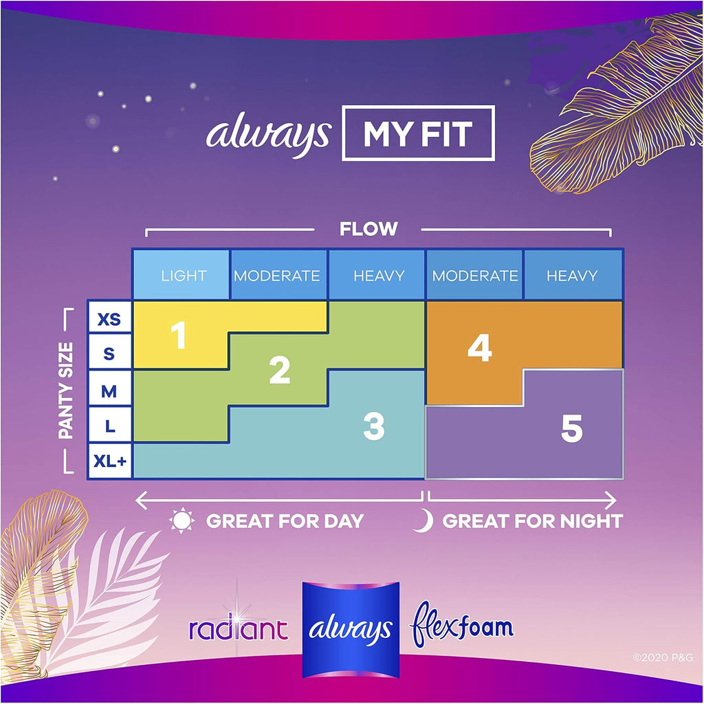 ALWAYS Radiant, Size 4, Overnight Sanitary Pads with Wings, Scented, 10Count, (Pack of 10)