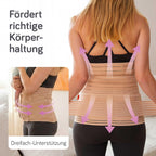 Baby Compression Garments Postpartum Breathable