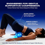 MELT Method 18 Inch Travel Soft Foam Roller- Half the Length of The MELT Full Body Roller