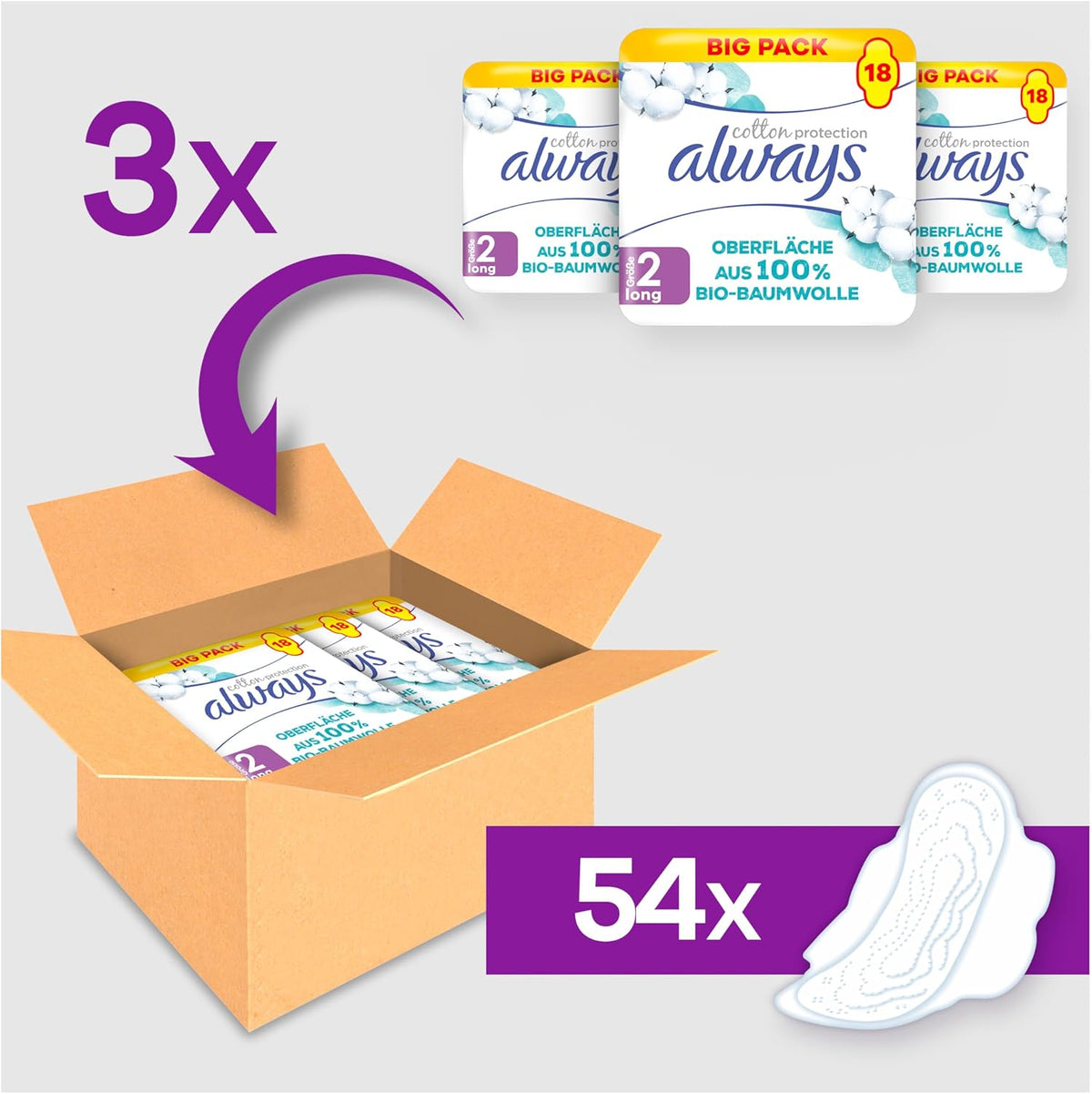 Always Sanitary Pads 18 pieces