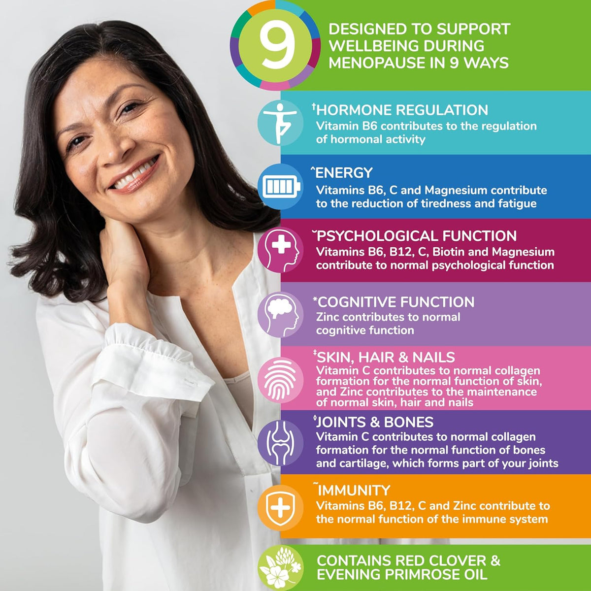 Health & Her Menopause Supplements for Women - Multi-Nutrient Support, Menopause Vitamins for Energy, Bones, Muscles, Skin & Hair, Vegan, Gluten-Free, Non GMO (60ct - 1 Month)