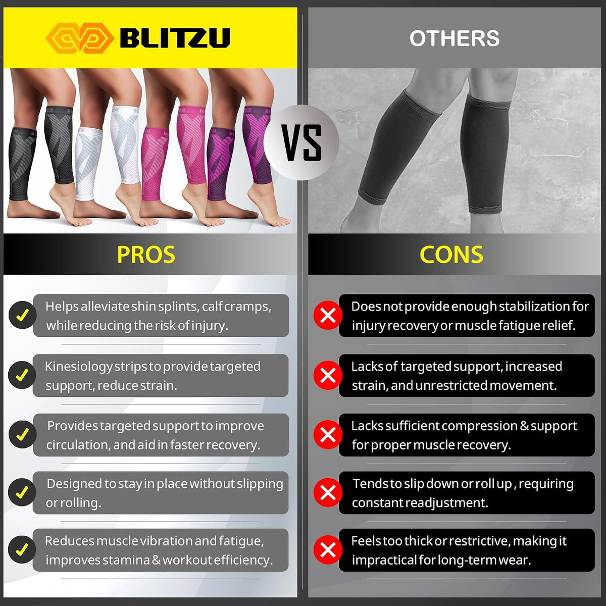 BLITZU Calf Compression Sleeves, Footless Compression Socks for Men & Women | Leg Support Brace, Shin Splint Pain Relief, Reduce Varicose Vein Swelling, Muscle Recovery, Running, Nursing, Fitness, Travel