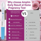 Amplim Early Detection Pregnancy Test Sticks 15 Pack, 99.99% Accurate, Sensitive Midstream Home Urine Test Kit for Women, 3-Sec Reliable Results 6 Days Sooner, 10 MIU/mL HCG, FDA Cleared