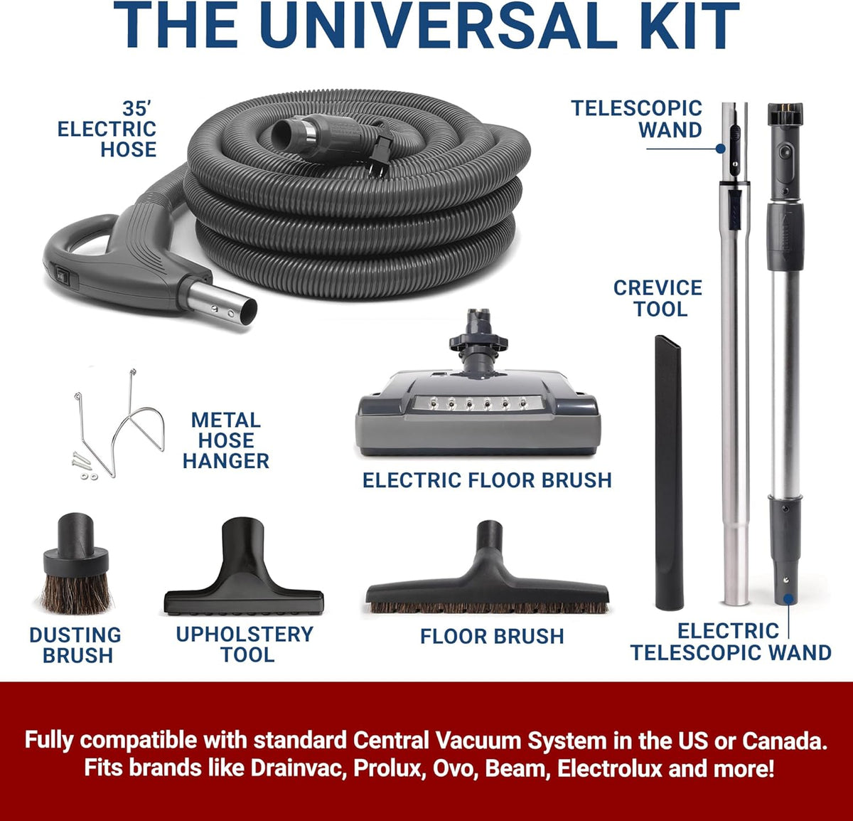 Drainvac Health and Personal Care
