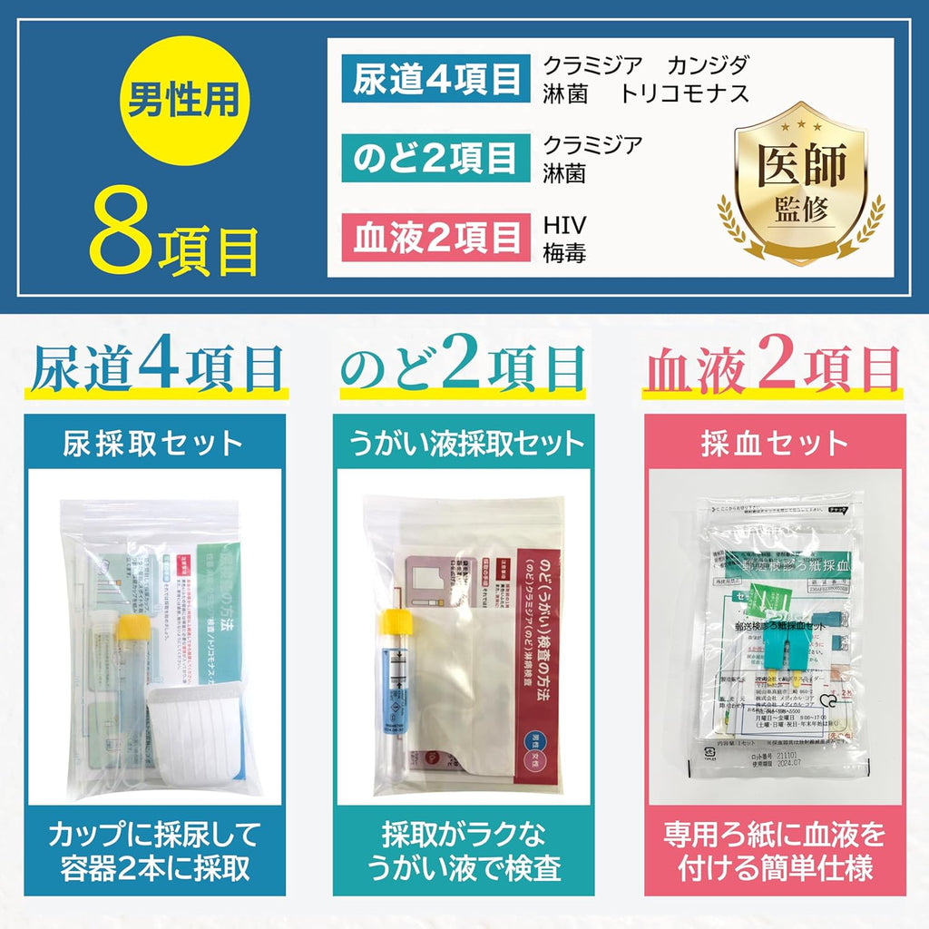 STI Test Kits