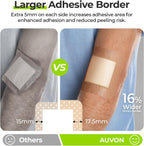 AUVON Silicone Foam Dressing with Large Adhesive Border, 3" x 3" 10 Packs Wound Dressing Bandage with High Absorbency, Waterproof Silicone Foam Pads for Wound Care & Protection Plus Cushioning