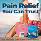 Amazon Basic Care Ibuprofen Tablets, 200 mg, Pain Reliever and Fever Reducer, For Headache, Muscular Aches, Arthritis, Backache, Menstrual Pain, 100 Count (Pack of 1)