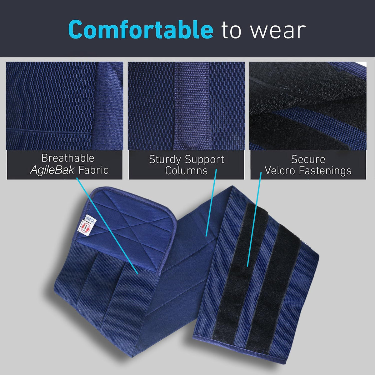 Abdominal Binder Compression Wrap, Breathable, Stomach Support Post Injury Or Surgery With Contoured Body-Specific Postpartum Design, Universal (Blue)