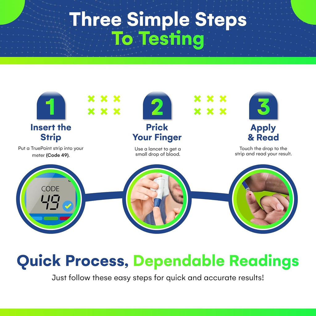 TruePoint Blood Glucose Test Strips, 50 Count, for Ultra Series Meters | For home blood glucose testing; compatible with Ultra, Ultra2, UltraMini and UltraSmart meters.