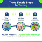 TruePoint Blood Glucose Test Strips, 50 Count, for Ultra Series Meters | For home blood glucose testing; compatible with Ultra, Ultra2, UltraMini and UltraSmart meters.