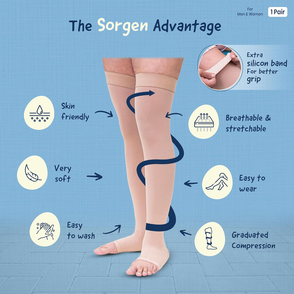 Sorgen Class II Medical Compression Stockings for Varicose Veins | Class 2 Thigh Length | Class II Compression Socks | Varicose veins stockings for Men and Women 23-32 mm Hg (Medium)