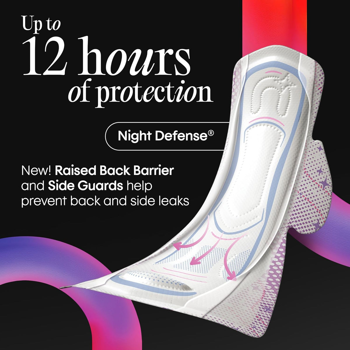 Kotex Ultra Thin Overnight Pads with Wings, Heavy Absorbency, 36 Count (Packaging May Vary)
