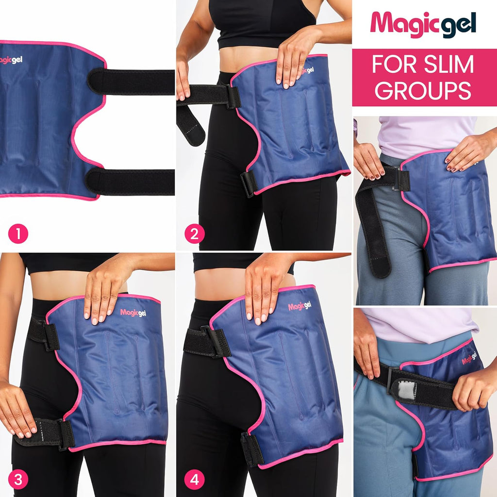Magic Recovery Supplies Reusable
