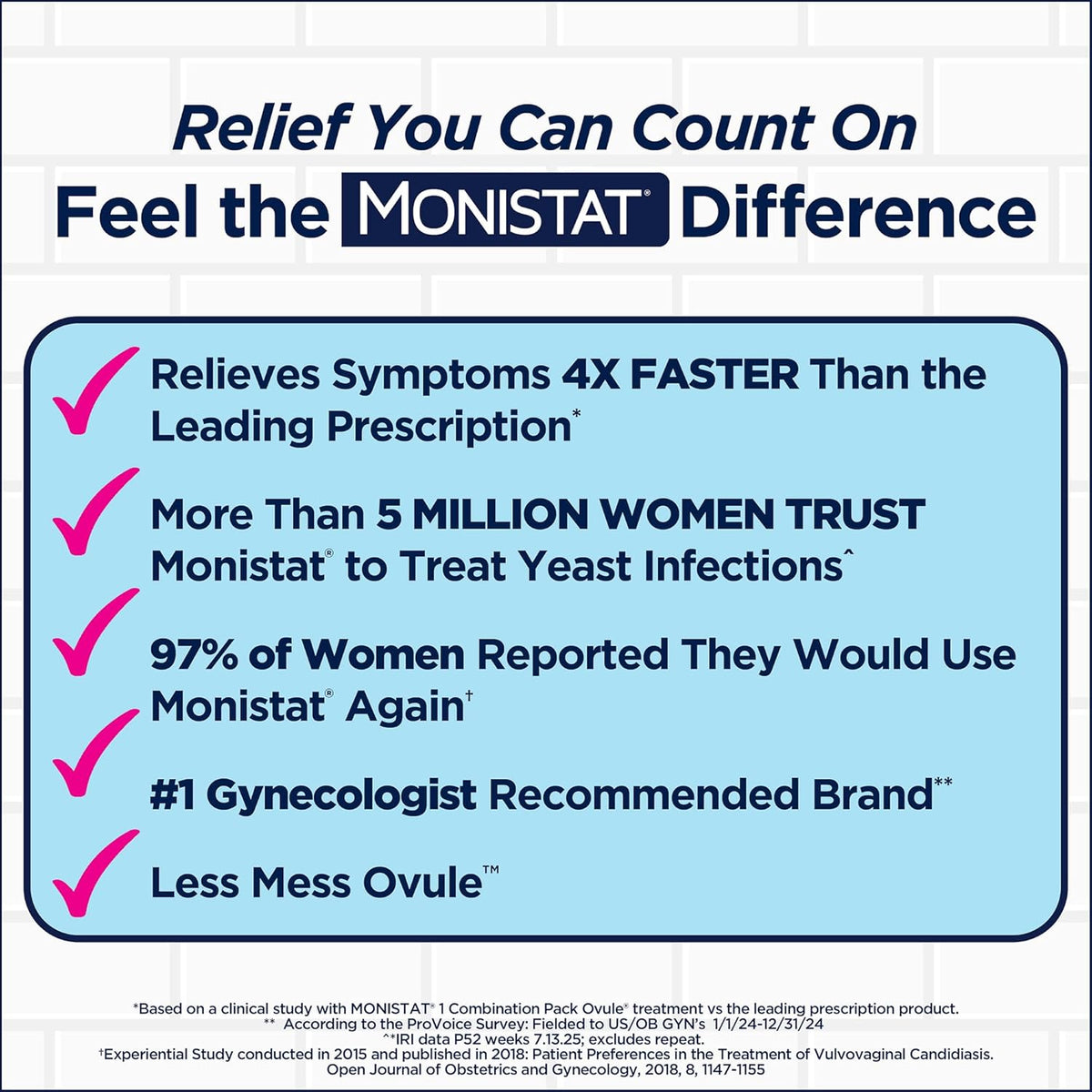 Monistat Vaginal Care Treatments