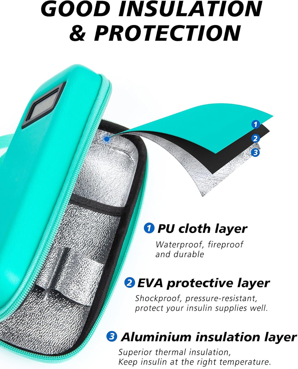 YOUSHARES Insulin Cooler Travel Case, Peptide Travel Case with Temp Display | Insulated Medicine Cooling Bag with 2 TSA Approved Ice Pack, Medication Pens Diabetic Supplies Storage for Travel & Daily Use