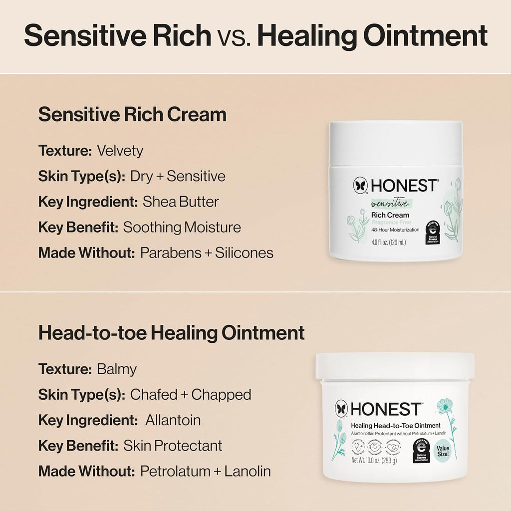 The Honest Company Head-to-Toe Healing Ointment, Fragrance-Free, 10 oz