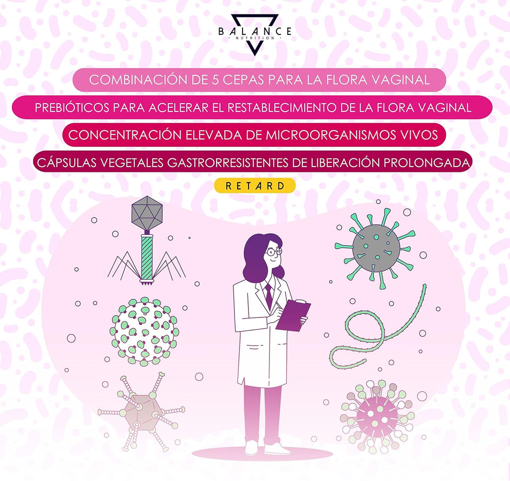 PROBION | Women's Probiotics | Equlibrio Flora Intima | Food Supplement with Probiotics and Combined Prebiotics | Promotes a Healthy Vaginal Bacterial Flora | 30 Tablets