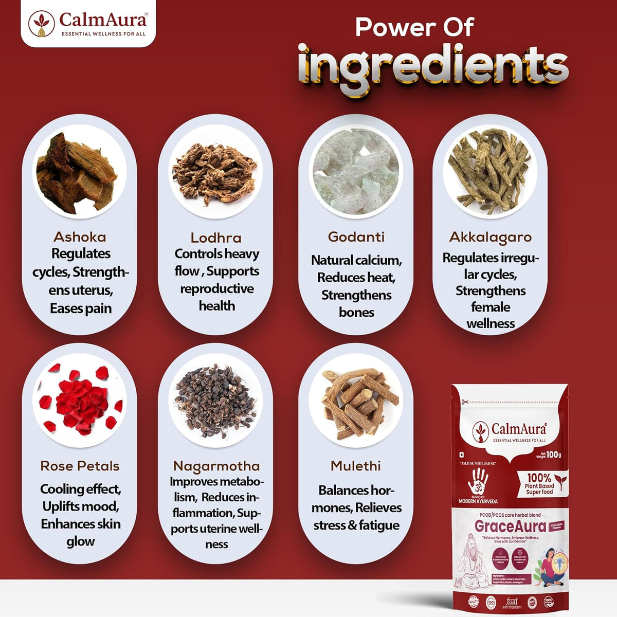 CalmAura GraceAura PCOD PCOS Care Herbal Blend Powder Chocolate Flavor | Ayurvedic Hormonal Balance & Menstrual Wellness Supplement for Women | Natural Uterine Health & Reproductive Support