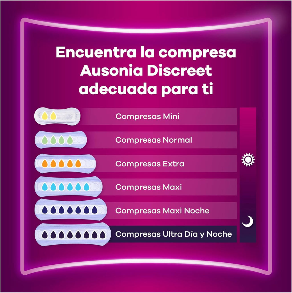 Ausonia Discreet Normal, 39 Women's Incontinence Pads for Urine Loss, Complete Protection, Incredible Discretion