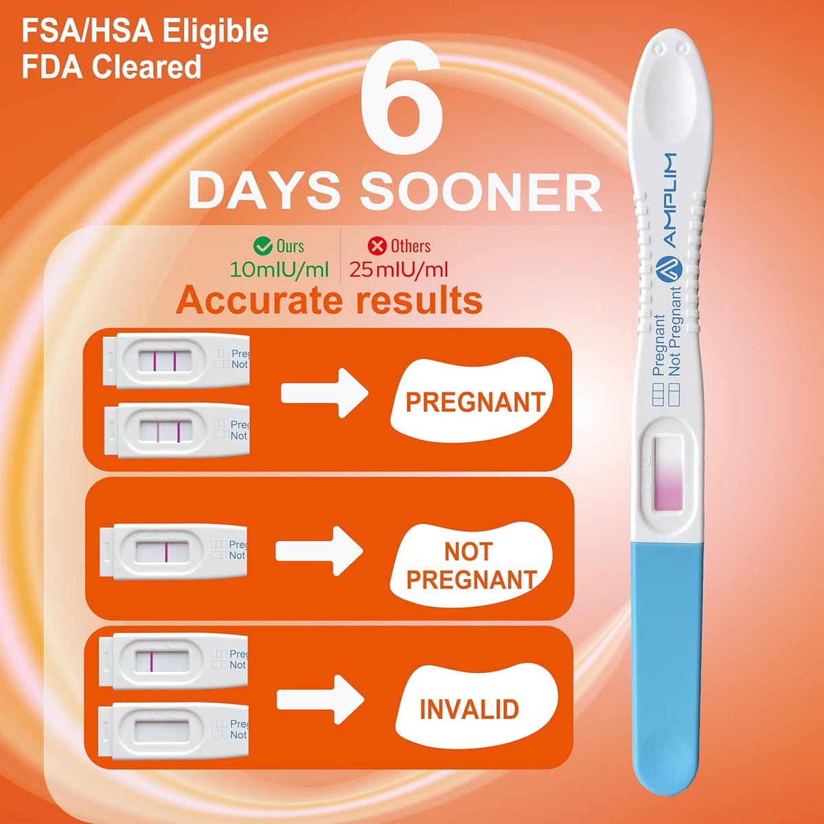 Amplim Early Detection Pregnancy Test Sticks 20 Pack for Women, 99.99% Accurate, Sensitive Midstream Home Urine Test Kit, 2-Sec Reliable Results 6 Days Sooner, 10 MIU/mL HCG