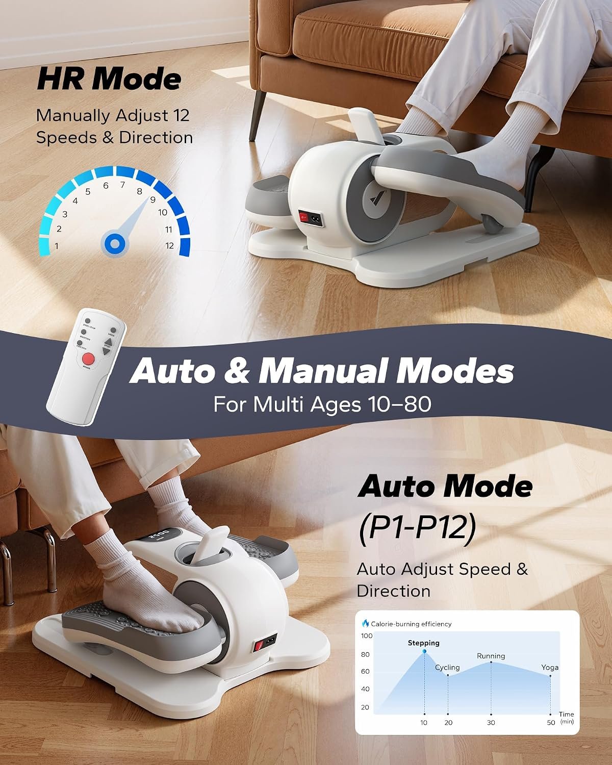 MERACH Under Desk Elliptical, Leg Exerciser While Sitting for Seniors | Quiet Portable Electric Seated Pedal Exerciser Machine with Remote Control & 12-Speeds for Home Office