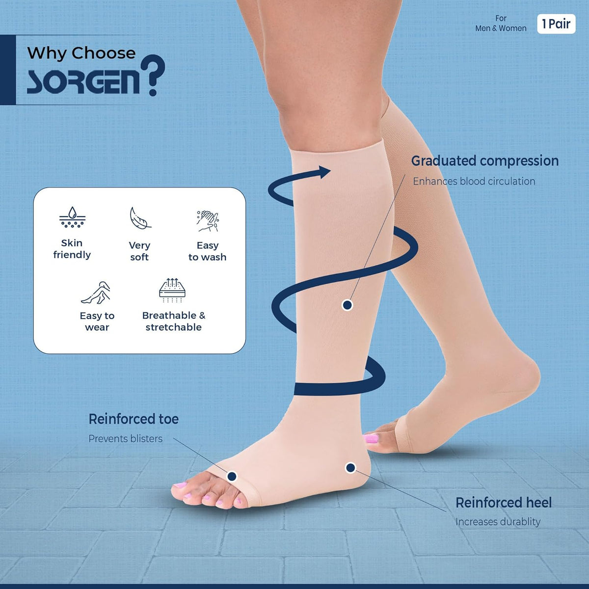 Sorgen Class I Medical Compression Stockings for Varicose Veins | Class 1 Knee Length stockings | Below Knee Class I Compression Socks | 18-21 mm Hg pressure stockings