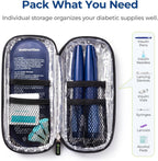 AUVON Insulin Cooler Travel Case, Diabete Care, 2x90g TSA-Approved Ice Pack | Diabetic Medication Cooler for Travel Holds 2-3 Insulin Pens and Diabetic Supplies Storage, Compact for Daily Life and Trips