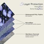 Eco Sanitary Pads Reusable Waterproof