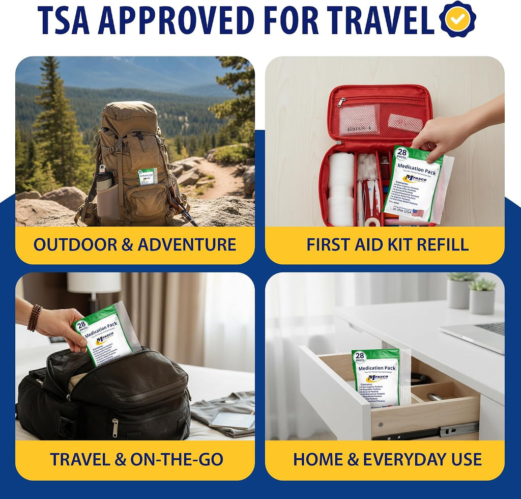 MFASCO 7 in 1 Travel Size Medicine Kit - TSA Approved