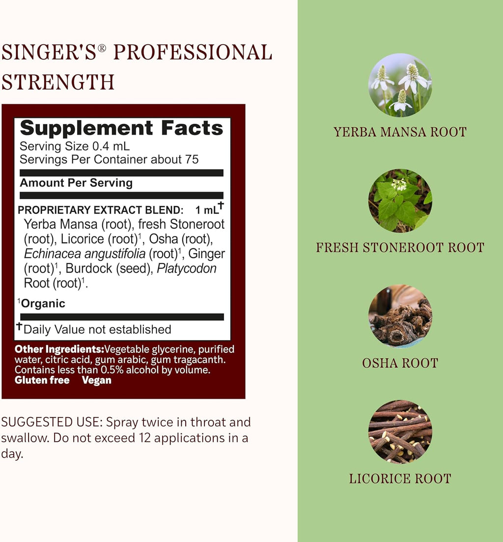 Herbs Etc. Singer's Saving Grace Professional Strength Spray - Plant-Based Soothing Throat Spray for Voice Care - Comfort Irritated Tissues - Vocal Cord Support - Non-Alcohol - 1 fl oz (75 Servings)