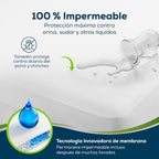 Sensalou Bed Protectors 180 cm
