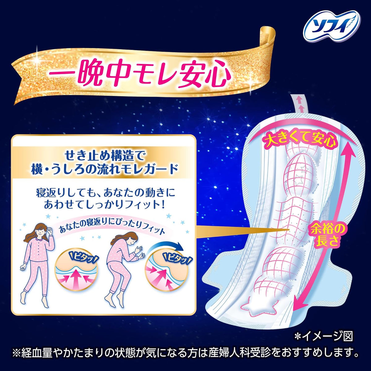 Sofy Sanitary Pads 20 pieces 12 pieces