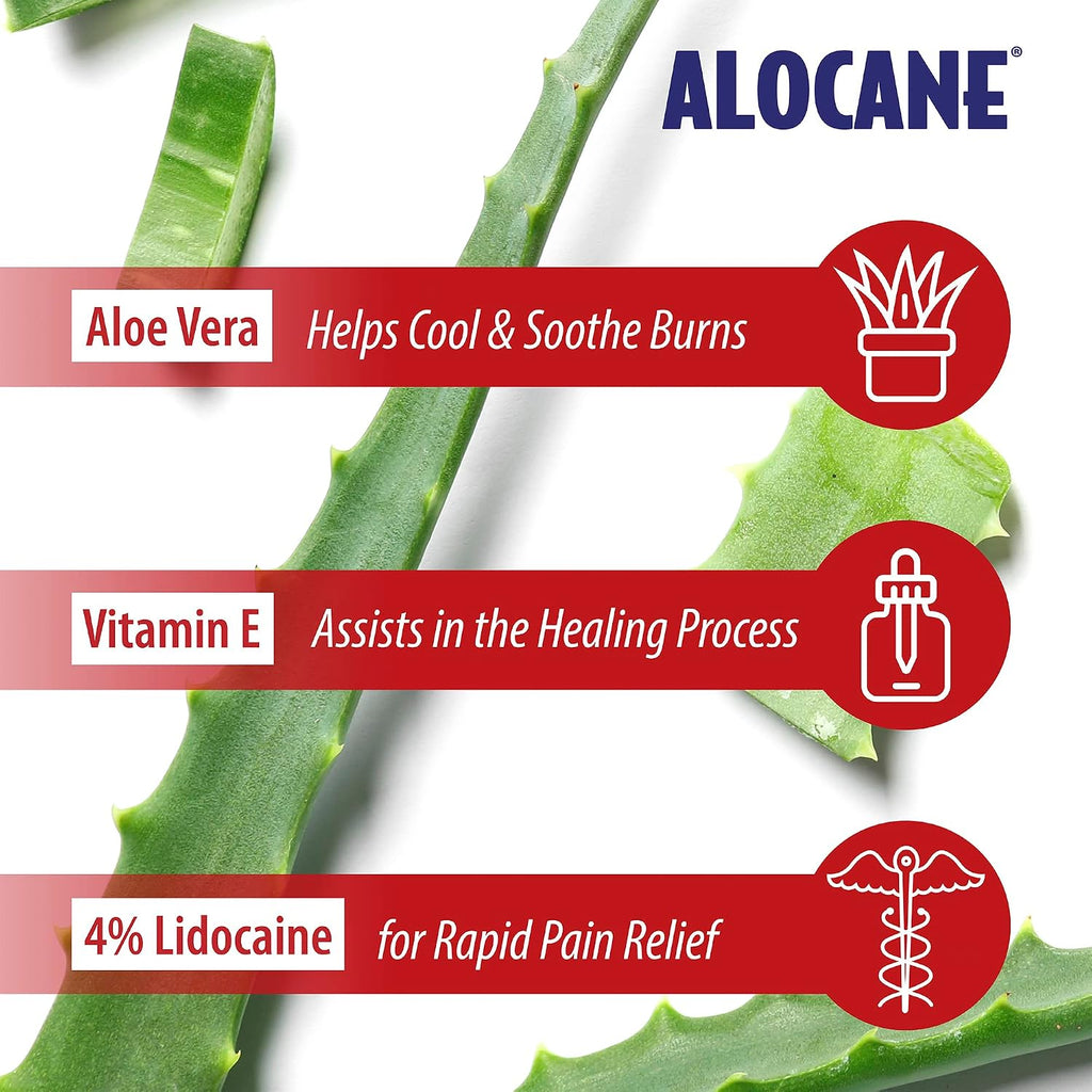 ALOCANE® Emergency Burn Gel Maximum Strength 4% Lidocaine Individual Use Packets,Commercial Grade, for Restaurants, Manufacturing, Other Heat Related Work environments, for Commercial Use Only, 24 Ct