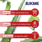 ALOCANE® Emergency Burn Gel Maximum Strength 4% Lidocaine Individual Use Packets,Commercial Grade, for Restaurants, Manufacturing, Other Heat Related Work environments, for Commercial Use Only, 24 Ct