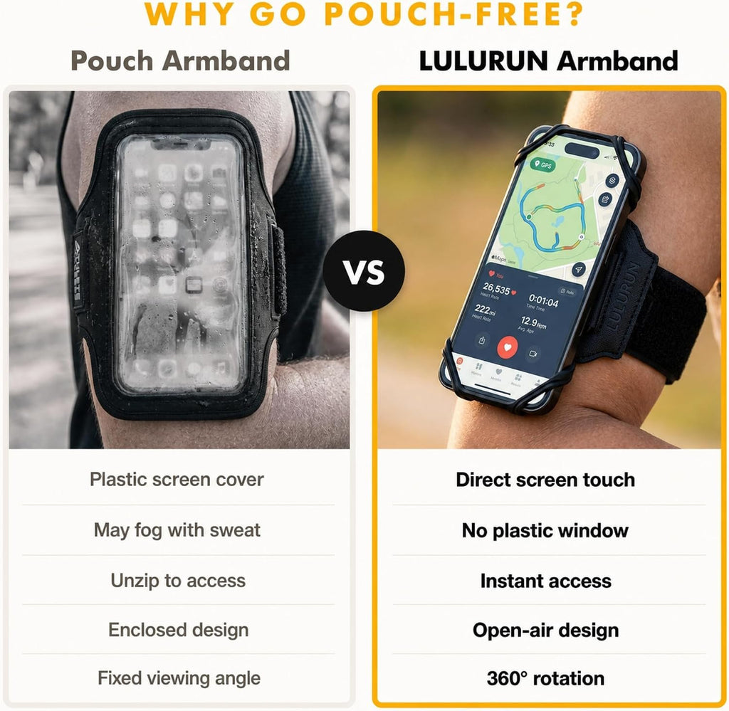 Phone Holder for Running, 360 Rotatable Armband for iPhone Samsung