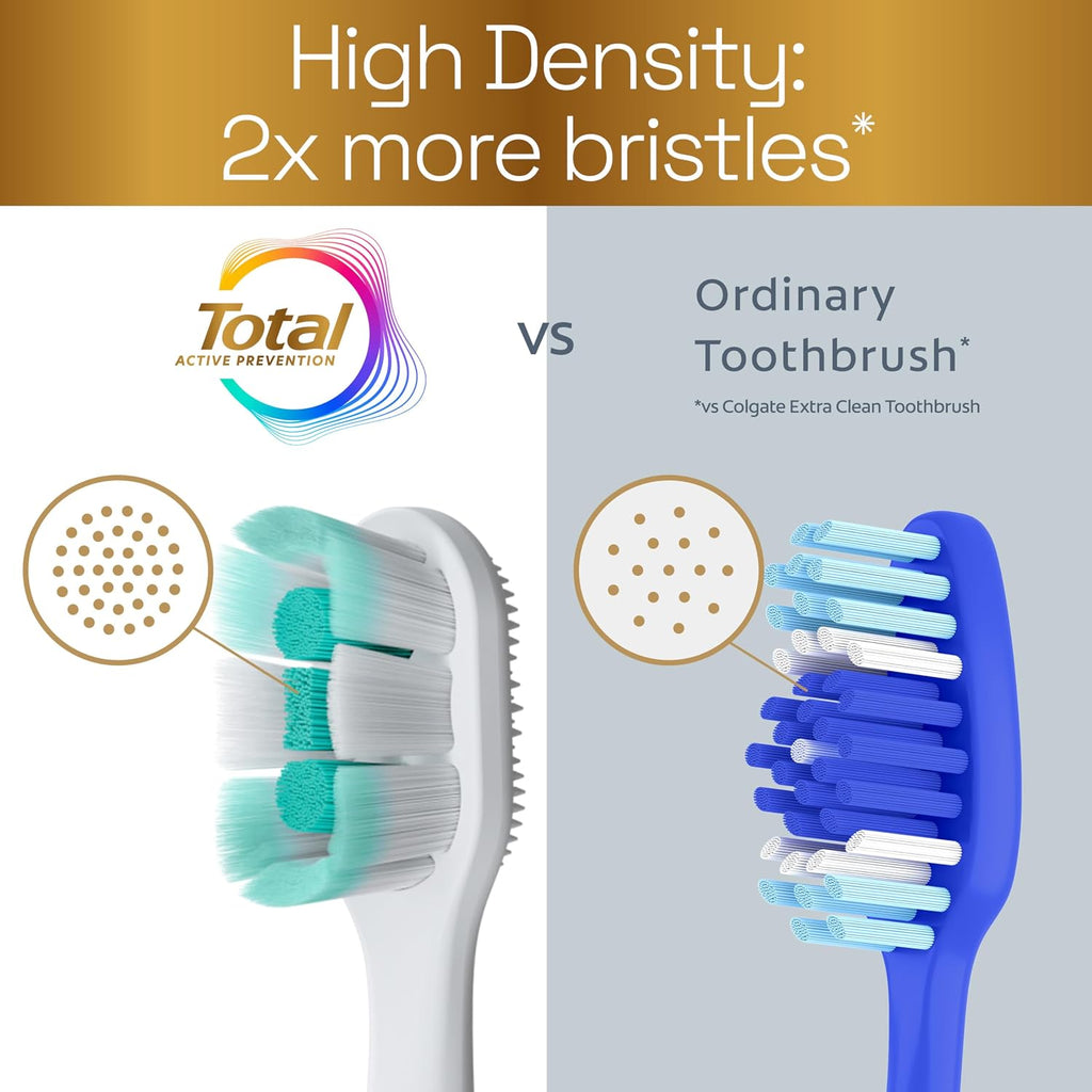 Colgate Total Foaming Clean Toothbrush, Soft, White, 2 Pack | Remove Plaque, Floss-Tip Bristles, Helps Reach Deeper Along the Gumline and Between Teeth, High-Density Soft Bristles