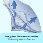 Medline Ultrasorbs Advanced Extra Strength Drypads, 30" x 36", 70 Count, Super Absorbent Disposable Pads, Incontinence Bed Pads, Chucks Bed Pads, Elderly, 350 lb Repositioning Capacity