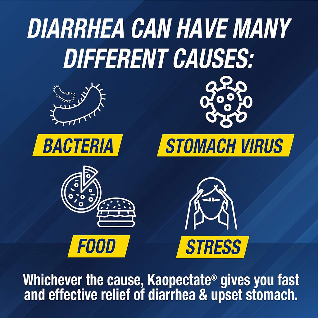 Kaopectate Multi-Symptom Anti-Diarrheal & Upset Stomach Reliever, 42 Caplet | Anti Diarrhea Caplets with Bismuth Subsalicylate