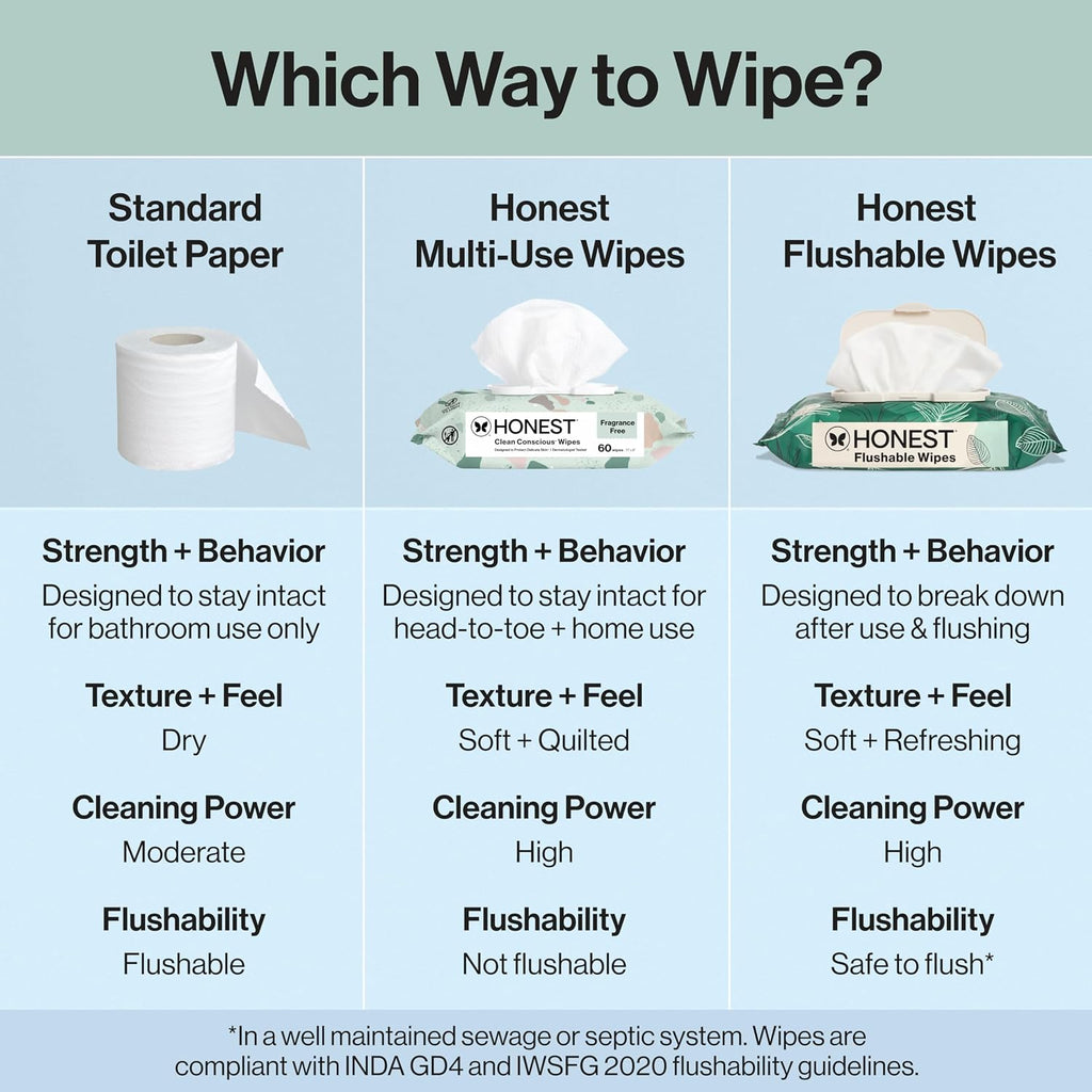 The Honest Company Flushable Wipes, Hypoallergenic, Tropical Leaves, 126ct