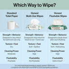 The Honest Company Flushable Wipes, Hypoallergenic, Tropical Leaves, 126ct