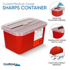Large Sharps Container for Home Use and Professional 1 Gallon (2-Pack), Biohazard Needle and Syringe Disposal, Pop Up Lid, CDC Certified
