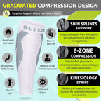 BLITZU Calf Compression Sleeves, Footless Compression Socks for Men & Women | Leg Support Brace, Shin Splint Pain Relief, Reduce Varicose Vein Swelling, Muscle Recovery, Running, Nursing, Fitness, Travel