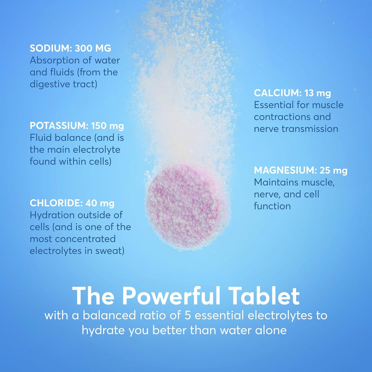 Nuun Sport Electrolyte Tablets, GF & Vegan, Strawberry Lemonade, 4 Pack | 40 Servings with Magnesium, Calcium, Potassium, Chloride & Sodium, Gluten Free & Vegan