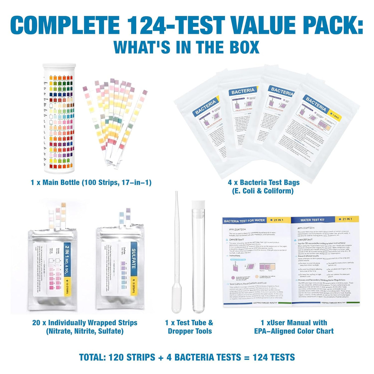 21 in 1 Drinking Water Test Kit for Tap and Well - 120 Strips + 4 Bacteria Tests - Water Quality Tester for Lead, Iron, PH, Hardness, Fluoride, Copper, Nitrate - Standard