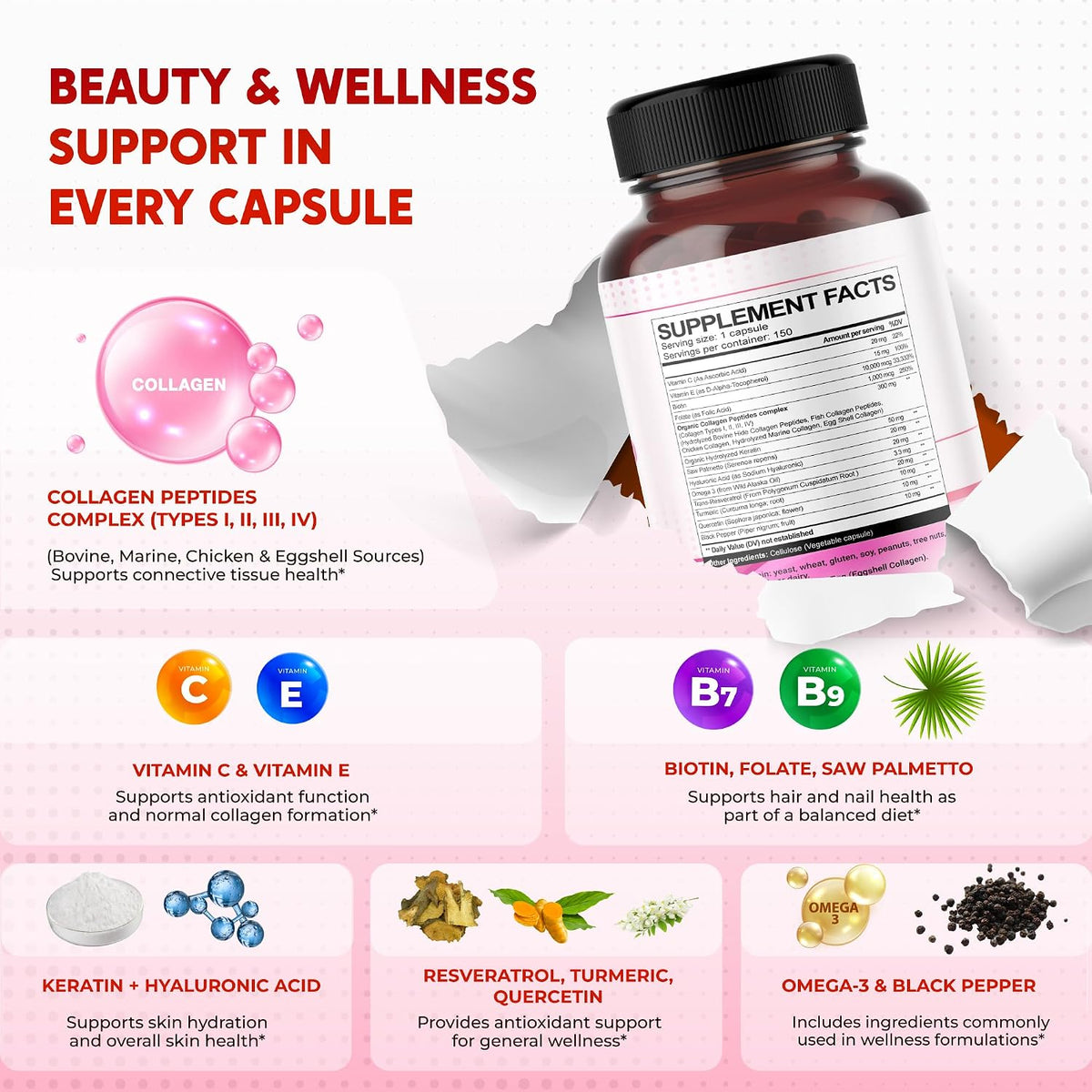 Collagen Biotin Supplement, 10000 mcg Biotin with Collagen Peptides, Hyaluronic Acid, Keratin, Resveratrol & Saw Palmetto, Skin Hair Nails & Joint Support*, 150 Capsules, Non-GMO