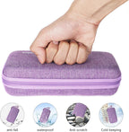 suzamed Insulin Cooler Travel Case, 2x150g Ice Pack TSA Approved, Purple | EVA Insulation Travel Medicine Kit for 1-5 Pens & Diabetic Supplies, Diabetes Care, Portable Handle for Daily Use & Trip
