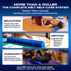 MELT Method 36 Inch Half Foam Roller for Back w/FasciaTherapy Technology - Low Density Soft Foam Roller for Physical Therapy - Half Round & Soft - Great for Pilates & Gentle Muscle Recovery