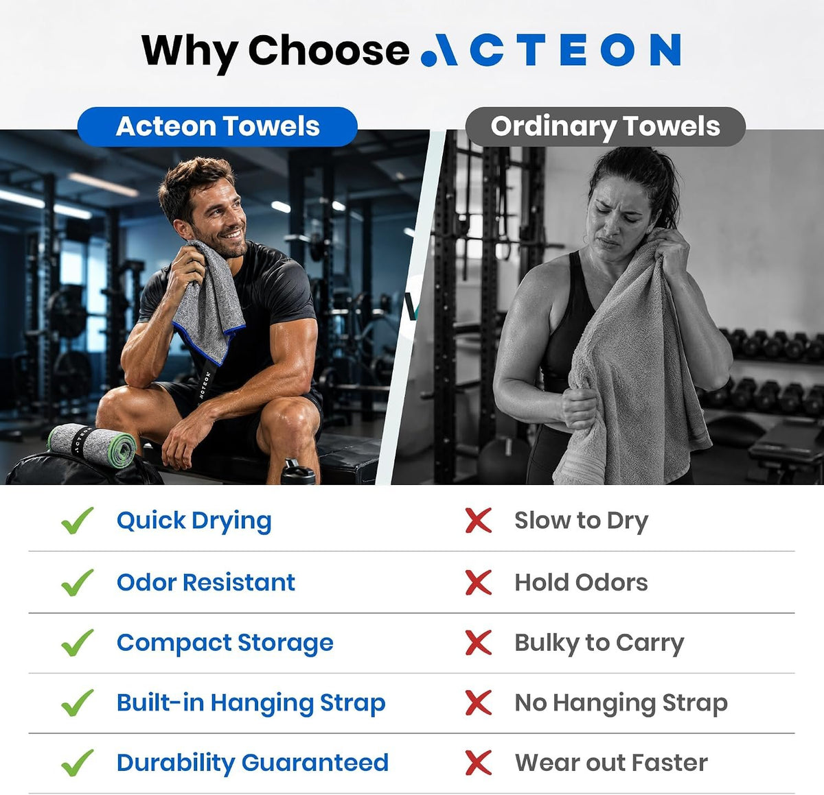 Acteon Microfiber Gym Towels 5 Pack, Quick Dry Silver ION Odor-Free Sweat Towel, Super Absorbent Fast Drying for Men & Women, Workout, Yoga, Running, Hiking, Travel – 16x30.5 Inch